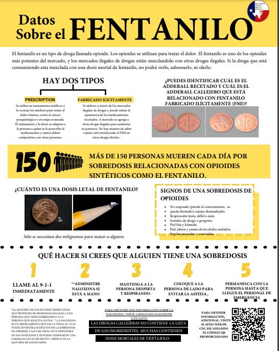 Fentanyl Information Spanish